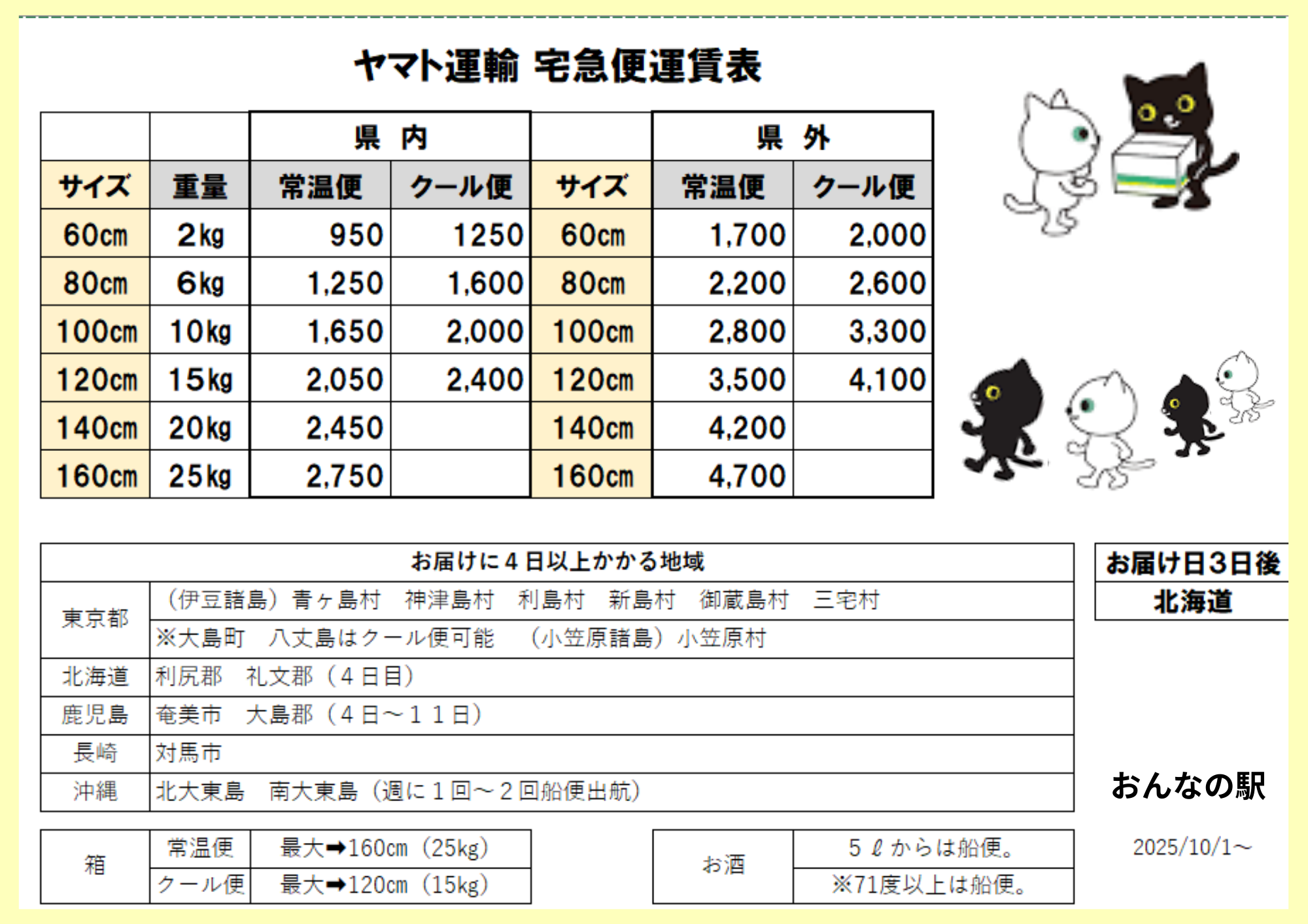 22cdfeb743b5aa86bc4c4779b8ac94
